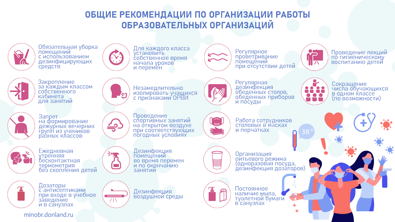 Информационная безопасность – Школа №3 имени Ю.А.Гагарина (г.Таганрог)